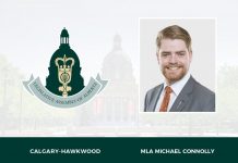 The Holiday Season is Finally Here! Calgary Hawkwood