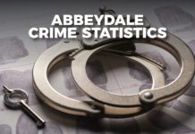 Abbeydale Crime Statistics