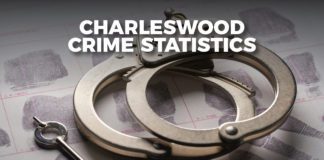 Charleswood Crime Statistics Update