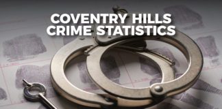 Coventry Hills Crime Statistics Update