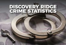 Discovery Ridge Crime Statistics Update