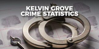 Kelvin Grove Crime Statistics Update