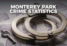 Monterey Park Crime Statistics Update