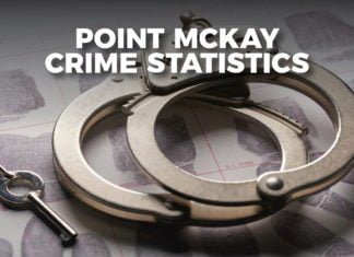 Point McKay Crime Statistics Update