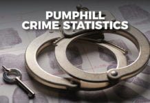 Pump Hill Crime Statistics Update