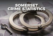 Somerset Crime Statistics Update