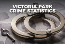 Victoria Park Crime Statistics Update