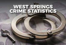 West Springs Crime Statistics Update