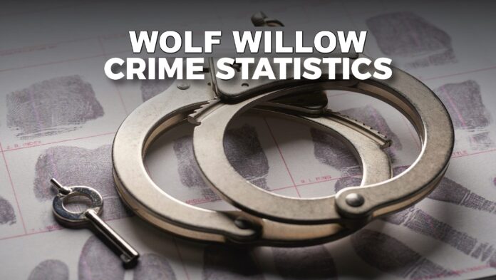 Wolf-Willow-Community-Crime-Statistics