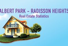 Albert_Park_Radisson Heights_calgary_real_estate_stats