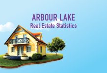 Arbour Lake_calgary_real_estate_stats