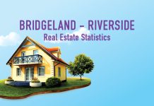 Bridgeland – Riverside_calgary_real_estate_stats