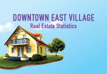 Downtown East Village_calgary_real_estate_stats