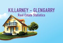 Killarney – Glengarry_calgary_real_estate_stats