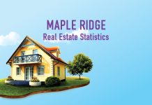 Maple Ridge_calgary_real_estate_stats