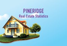 Pineridge_calgary_real_estate_stats