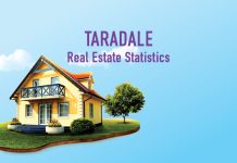 Taradale_calgary_real_estate_stats