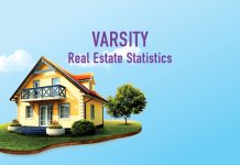 Varsity_calgary_real_estate_stats